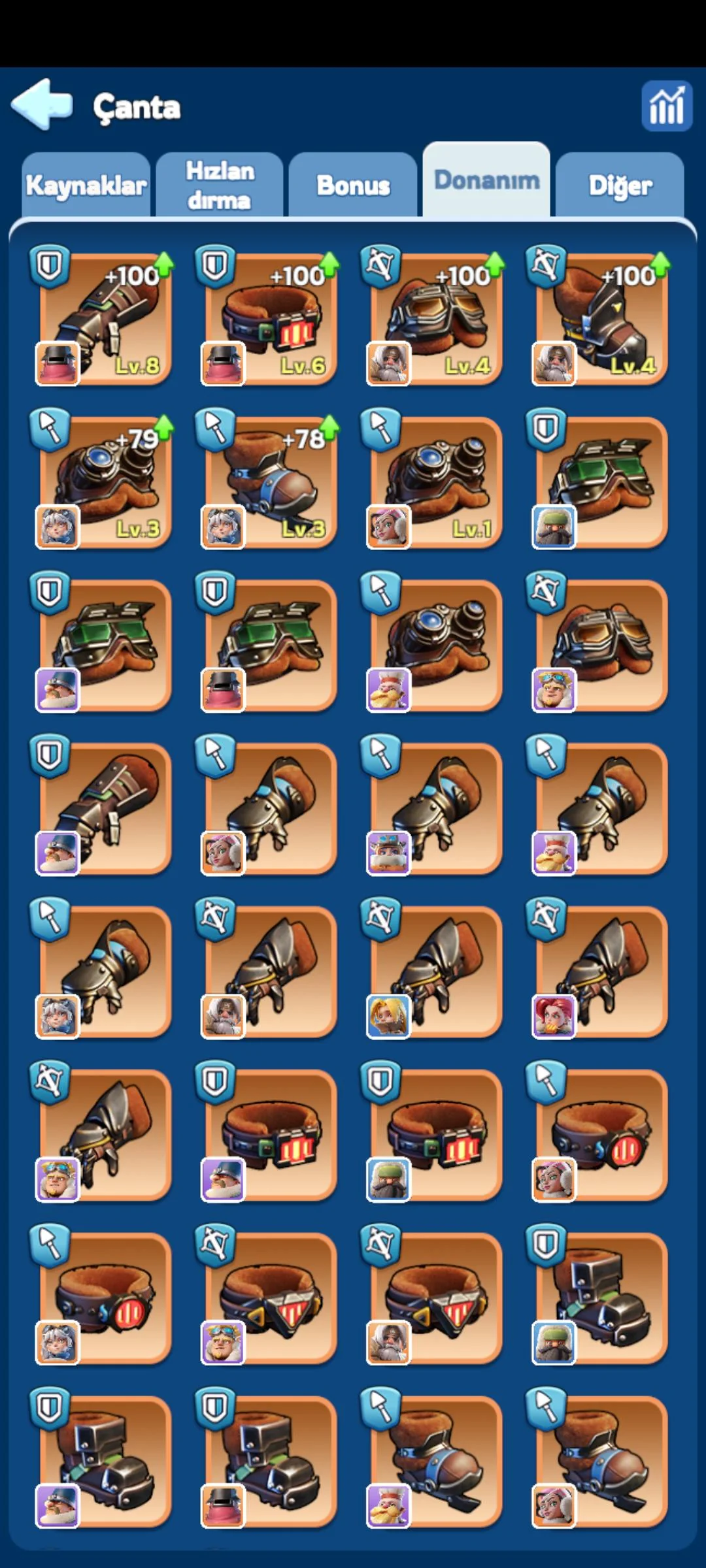 how-should-i-prioritize-leveling-up-hero-gear-should-i-v0-tkbbe25a4cee1